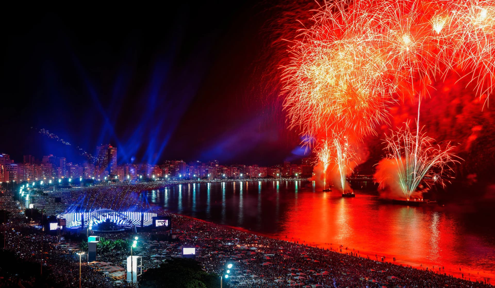 New Year's Eve Security Copacabana Rio de Janeiro - VIP Protection Brazil